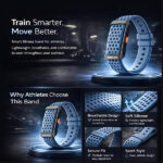 Gizmore Gizfit Pulse X Fitness band