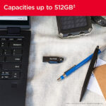 SanDisk Ultra Curve SDCZ550 Pen Drives