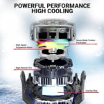 Ant Esports ICE20 Magnetic Cell Phone Cooler