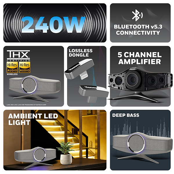 Honeywell 240W Aviator Hi-Fi Speaker
