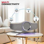 Honeywell 240W Aviator Hi-Fi Speaker