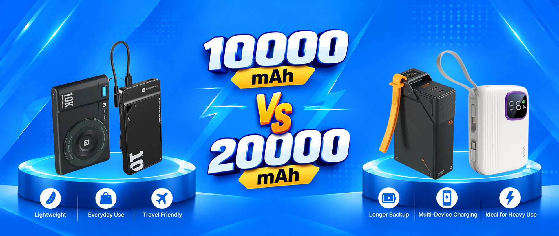 10,000mAh vs 20,000mAh Power Bank