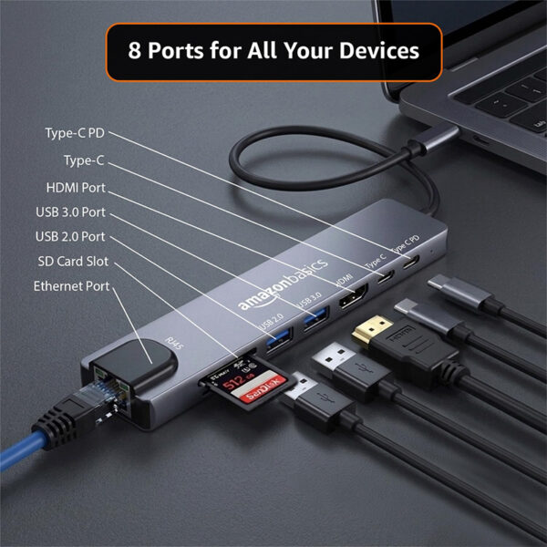 Amazon Basics 8 in 1 USB C Hub