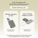 Ambrane Aerosync PB 21 10000mAh Power Bank
