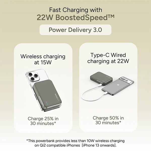 Ambrane Aerosync PB 21 10000mAh Power Bank