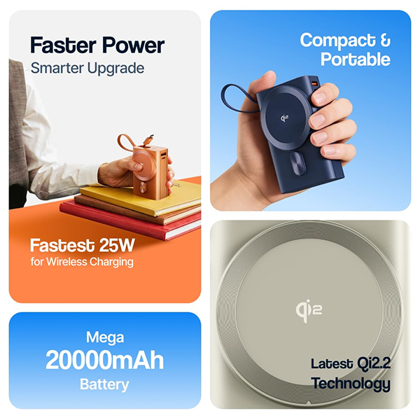 Ambrane Aerosync PB 24 Pro 20000mAh Power bank