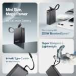 Ambrane MiniCharge 11 10000mAh Power Bank