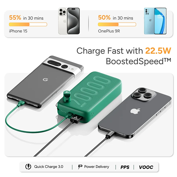 Ambrane Stylo N20 20000mAh Power Bank
