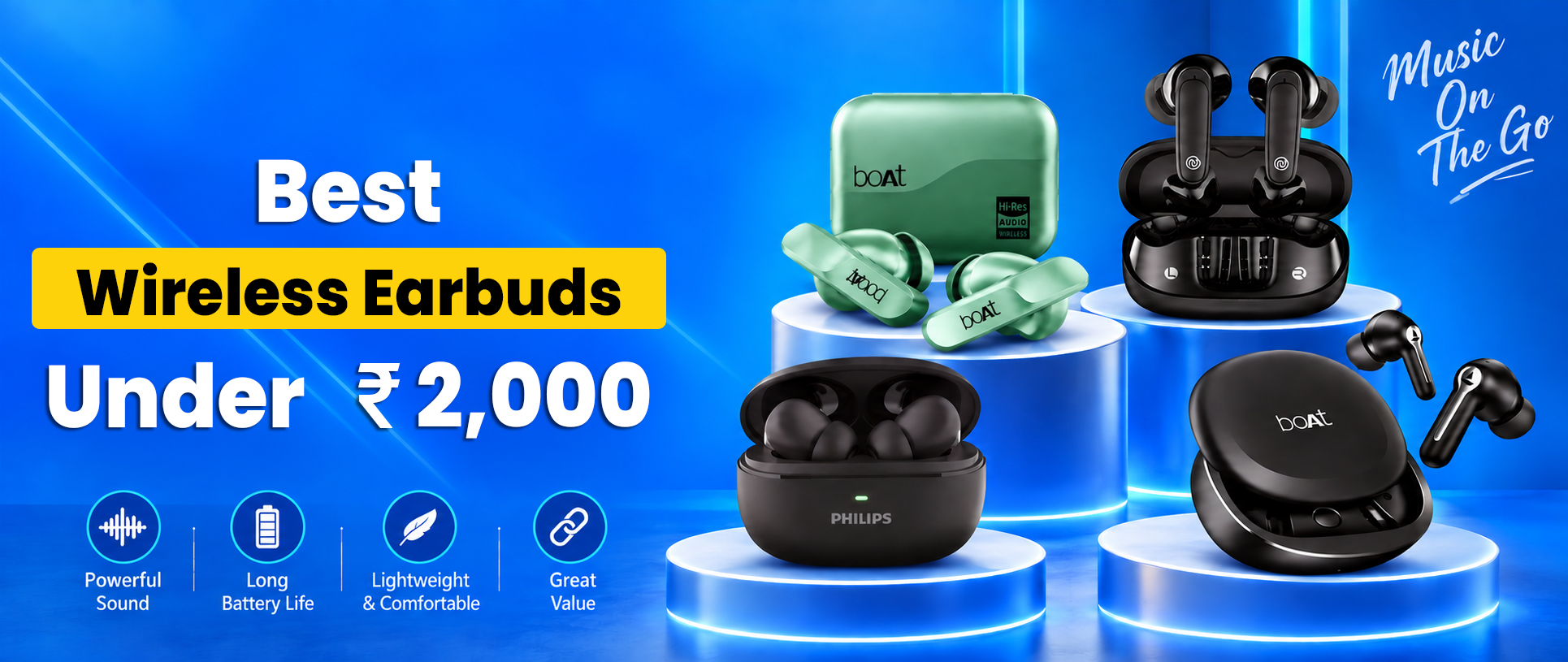 Best Wireless Earbuds Under ₹2,000