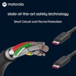 Motorola Turbo Power 33W Charger with USB-C Cable