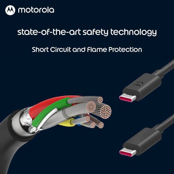 Motorola Turbo Power 33W Charger with USB-C Cable