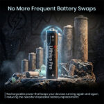 Portronics AAA Lithius Pro Rechargeable Batteries
