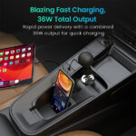 Portronics Car Power View 36W Car Charger
