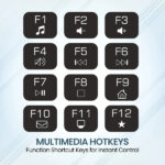 Portronics Ki Pad 4 Wired Keyboard