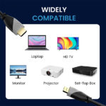 Portronics Konnect Sync 3M HDMI Cable