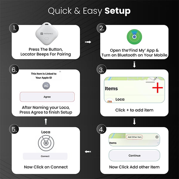 Portronics LOCA Item Finder
