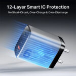 boAt 67W GaN Charger Fast Triple-Port Charger