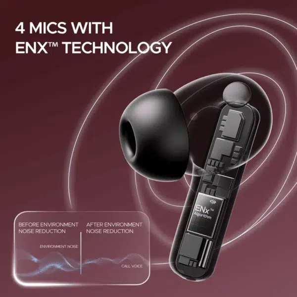 boAt Airdopes Plus 318 Earbuds active black