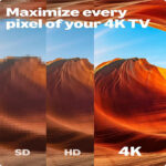 Amazon Fire TV Stick 4K Select