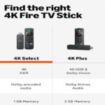Amazon Fire TV Stick 4K Select