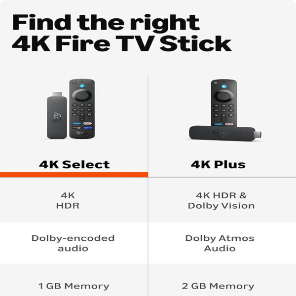 Amazon Fire TV Stick 4K Select