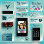 HMD Touch 4G Dual Sim Feature Phone (Original)