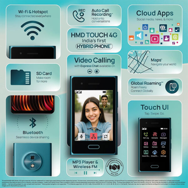 HMD Touch 4G Dual Sim Feature Phone (Original)