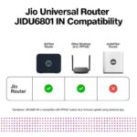 Jio Universal AX6000 Wi-Fi 6 Mesh Router