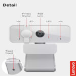 Lenovo 300 FHD Webcam With 4X Digital Zoom