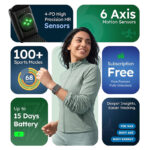 Pebble Qore Ultra Smart Band