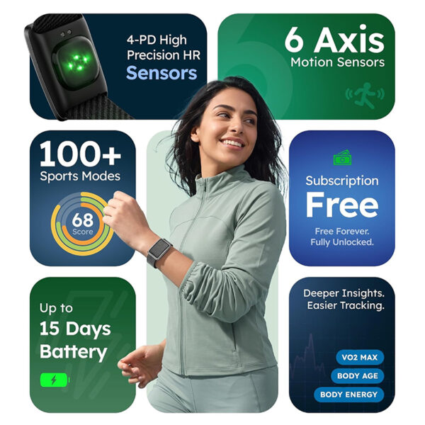 Pebble Qore Ultra Smart Band