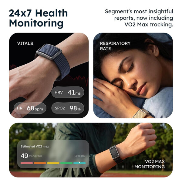Pebble Qore Ultra Smart Band