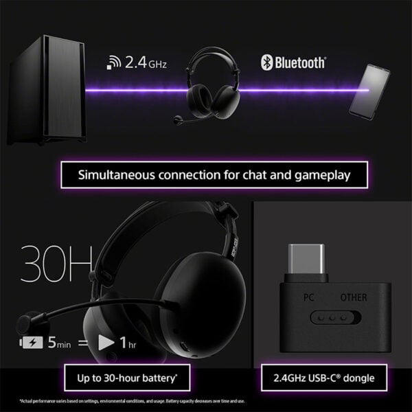 Sony-INZONE H9 II Wireless Noise Cancelling Gaming Headset