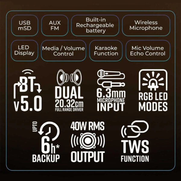 Zebronics Zeb Thump 501 40W Bleutooth Party Speaker