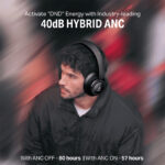 boAt Rockerz Plus 450 ANC Headphone