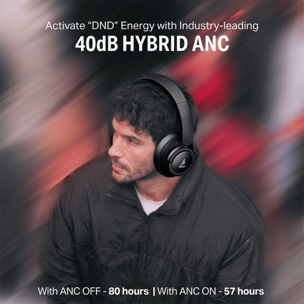 boAt Rockerz Plus 450 ANC Headphone